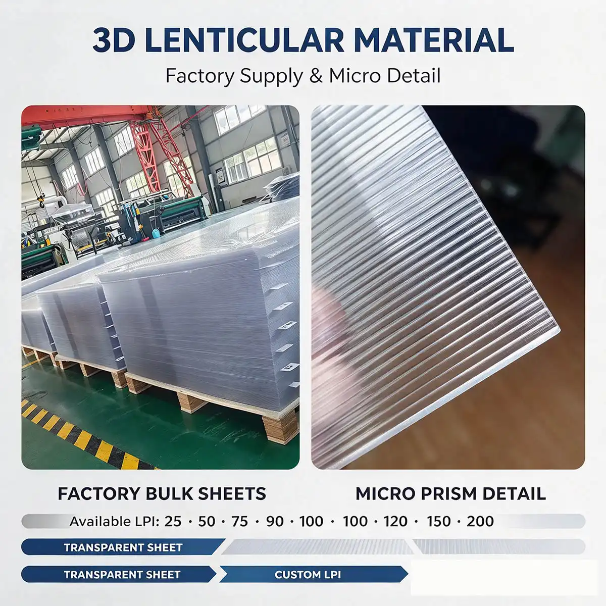 3D Lenticular Raw Material Sheet